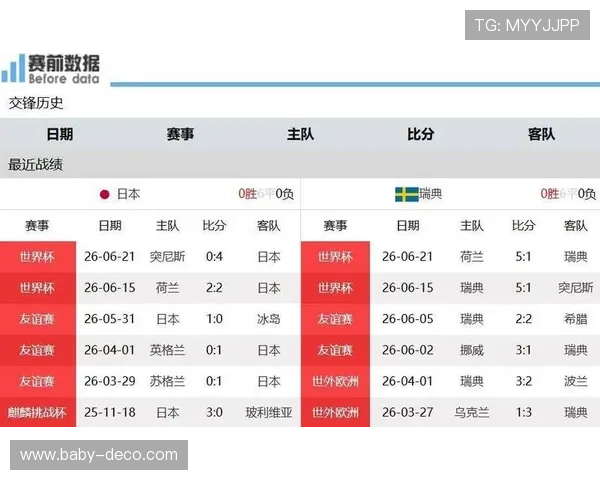 世界杯突尼斯荷兰比赛实时比分最新情况，比赛亮点与关键时刻全报道